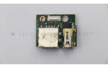 Lenovo 04W3690 FRU I/O sub card (RJ45+USB)