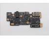 Lenovo 5C50S25732 CARDPOP USB board L83HM L