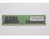 Lenovo 5M30V06900 MEMORY RDIMM,64GB,DDR4,3200,SK Hynix