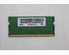 Lenovo 5M30Z71795 MEMORY SODIMM,8GB,DDR5,5600,Sk Hynix