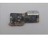 Lenovo 5C50S25694 CARDPOP CARDPOP L 83FF IO/B Right