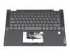 025.901N4.0001 original Lenovo clavier incl. topcase DE (allemand) noir/gris avec rétro-éclairage