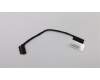 Lenovo 02DA357 CABLE FRU C.A. CS LCD FOR ONCELL HT