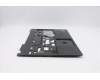 Lenovo 02HL912 KBD Bezel ASM for FPR,LNV Re