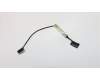 Lenovo 04X5435 FRU eDP Cable (Amphenol)