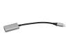 Adaptateur USB-C vers HDMI pour Lenovo Flex 3 Chromebook-11IJL6 (82N3)