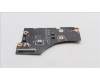 Lenovo 5C50S25557 CARDPOP Power Board L83BY