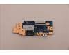 Lenovo 5C51C94291 CARDPOP FRU CARDPOP Mars3 IO Board W/OFP