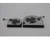 Lenovo 5F10S14171 FAN FAN L 83FF (L+R) AVC