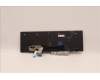 Lenovo 5M11C88842 MECH_ASM KBD 058 FRA BKLT (TRA) BLK