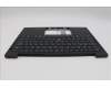 Lenovo 5M11Q53791 MECH_ASM KBD Ccvr GER BK BL SRX UK BK