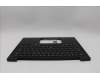 Lenovo 5M11Q54082 MECH_ASM KBD Ccvr FRA BK BL SRX WW UK BK