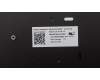 Lenovo 5N20W68177 NB_KYB CS20L NUM KBD TRI,NBL,B,EST