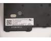 Lenovo 5N21A21853 NB_KYB CS21KBD SKTOP LTN,NBL,BK,DEN