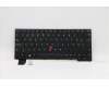 Lenovo 5N21A21866 NB_KYB CS21KBD SKTOP LTN,NBL,BK,SWE/FIN