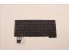 Lenovo 5N21D68242 NB_KYB CS22 FL TOP,BK-BL,TRI,DEN