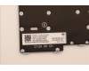 Lenovo 5N21H76912 NB_KYB SER2 KBD GR-BL,CHY,SWS