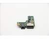 Lenovo 90004923 A10 USB&Audio Board