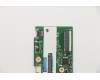 Lenovo 90006917 LTM11 Docking Board