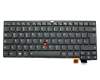 9Z.NCJBT.00G original Lenovo clavier DE (allemand) noir/noir abattue avec rétro-éclairage et mouse stick