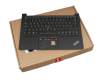 AM1HJ000500 CJ original Lenovo clavier incl. topcase DE (allemand) noir/noir avec rétro-éclairage et mouse stick avec interrupteur marche/arrêt