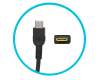 Chargeur USB-C 65 watts normal original pour Lenovo IdeaPad Slim 5 14IRU9 (83FV)
