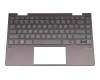 L95903-041 original HP clavier incl. topcase DE (allemand) noir/noir avec rétro-éclairage