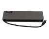 PRLUCR Lenovo USB-C Mini Dock incl. 65W chargeur b-stock